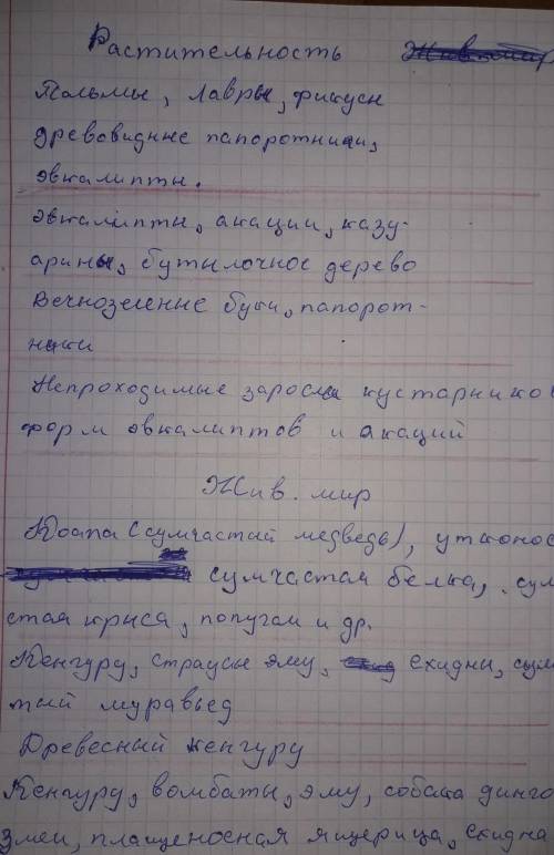 ПРИРОДНІ ЗОНИ АВСТРАЛІЇ. ТАБЛИЦЯ.​