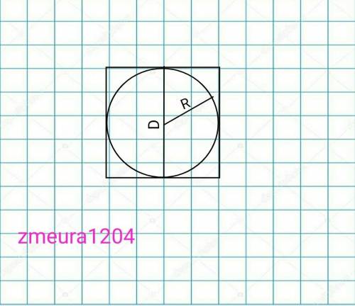 у правильний чотирикутник вписано коло, радіус якого дорівнює 18см. Знайти периметр цього чотирикутн