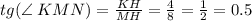 tg(\angle \: KMN) = \frac{KH}{MH} = \frac{4}{8} = \frac{1}{2} = 0.5 \\