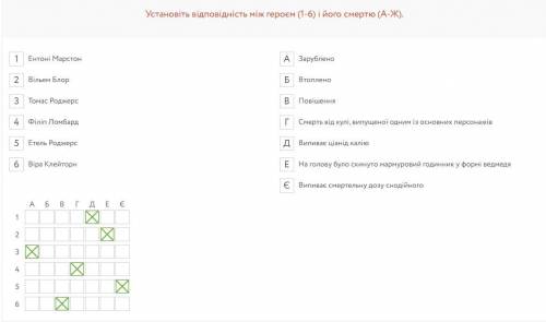 Агата Крісті «Десять негренят» Хто за гостей на острові? Подружня пара слуг Містер і місіс А. Н. Оуе