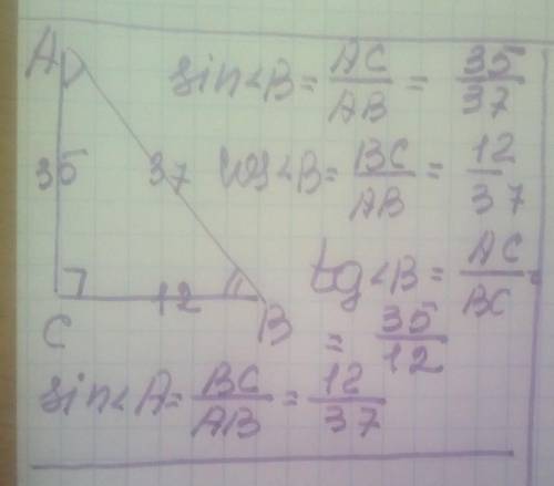 Дан прямоугольный треугольник ABC ( угол С = 90*) AB = 37 AC = 35 CB = 12 Найти 1) sin B 2) cos A 3)