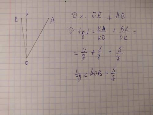 Найдите тангенс угла AOB. Сторона одной клетки равна 1