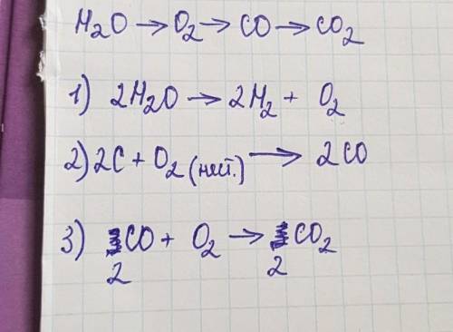 Напишіть рівняння реакцій , за до яких можна здійснити перетворення : H2O → O2 → CO → СO2
