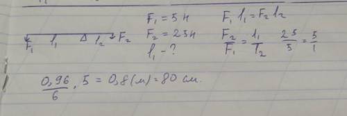 К концам уравновешенного горизонтального лёгкого рычага длиной 96 см приложены силы F1=5H и F2=25H н