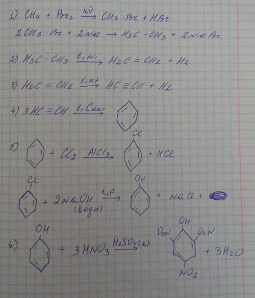 Ch4-c2h6-c2h4-c2h2-c6h6-c6h5oh-2 4 6 тринитрофенол уровнение реакций