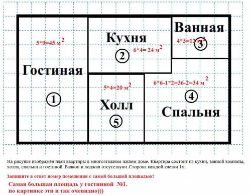 На рисунке изображён план квартиры в многоэтажном жилом доме. Квартира состоит из кухни, ванной комн