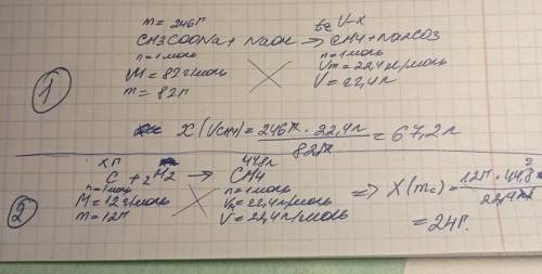 Органическая химия 10-11 класс