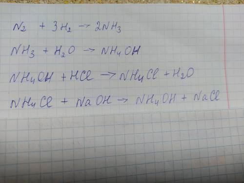 Скласти рівняння реакцій за схемою N2-NH3-NH4OH-NH4CL-NH4OH