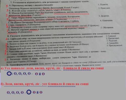 Контрольна з Української мовиОднорідні члени реченняДО ІТЬ ​