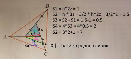 Площадь голубого треугольника равна 1. Его стороны продолжили так, как показано на рисунке и получил