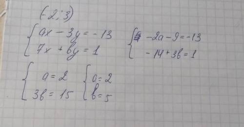 При яких значеннях а і b пара чисел (-2; 3) є розв'язком системи рівнянь ах — Зу = -13,7x+by =1​