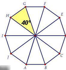 Знайдіть кількість сторін правильного многокутника , центральний кут якого дорівнює 40°​
