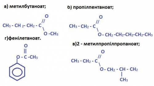 Складіть напівстр. ф - ли естерів за назвами: а) метилбутаноат; б) пропілпентаноат; в)2 - метилпропі