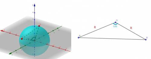 Точки A и B лежат на сфере с центром O. Найдите радиус сферы, если AB=12√3 см, ∠AOB=120∘.