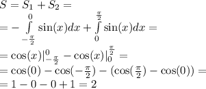 S = S_1 + S_2 = \\ = - \int\limits^{0 } _ { - \frac{\pi}{2} } \sin(x) dx + \int\limits^{ \frac{\pi}{2} } _ {0} \sin(x)dx = \\ = \cos(x) |^{ 0 } _ { - \frac{\pi}{2} } - \cos(x) |^{ \frac{\pi}{2} } _ {0} = \\ = \cos(0) - \cos( - \frac{\pi}{2} ) - ( \cos( \frac{\pi}{2} ) - \cos(0)) = \\ = 1 - 0 - 0 + 1 = 2