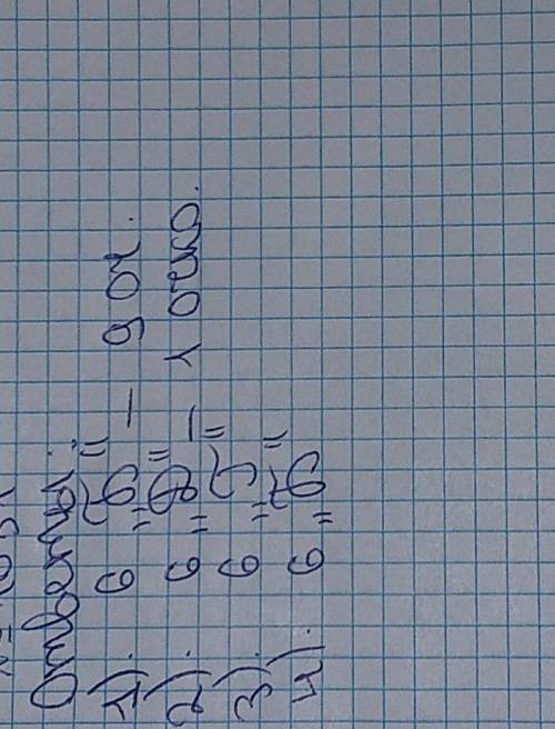 ответьте на вопросы: 1) Какая команда имеет наибольшее число побед?2) Какая команда Имеет наименьшее