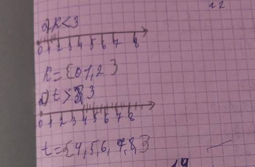 2 Запиши множество решений неравенства и отметь его на числовом луче в тетради. б) t> 3 а) k<3