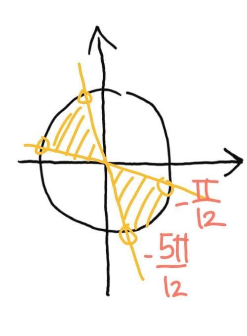 Решите систему тригонометрических неравенств cos(x)>=корень из 2/2 sin(2x)<-0.5