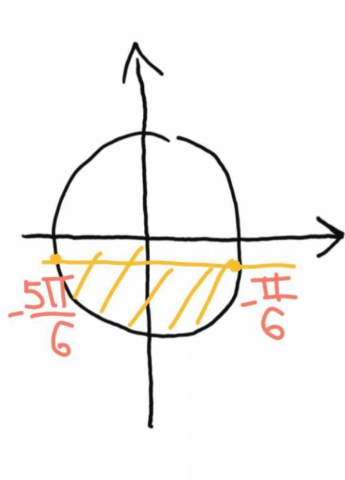 Решите систему тригонометрических неравенств cos(x)>=корень из 2/2 sin(2x)<-0.5
