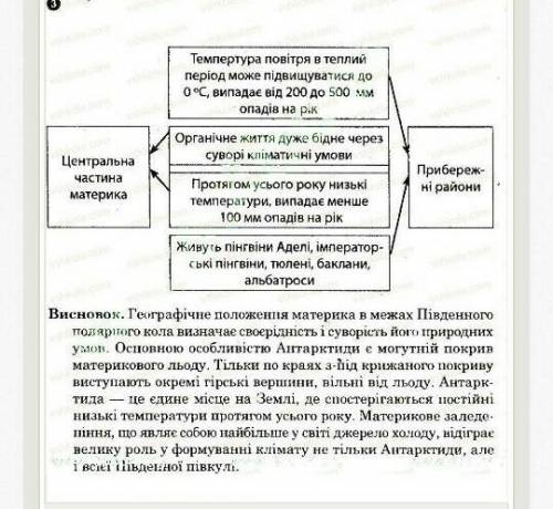 Практическая работа номер 12Желательно всё расписать