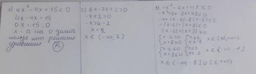 Решите неравенства:1)4x^2-4x+15<0 2)6x-7x+2>0 3)-x^2-2x+48≤0