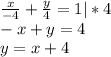 \frac{x}{-4} +\frac{y}{4} =1 |*4\\-x+y=4\\y=x+4