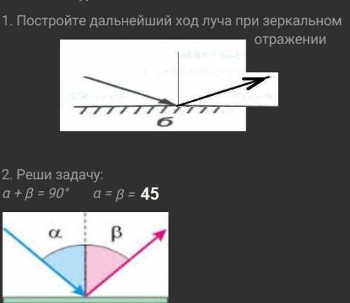 1. Постройте дальнейший ход луча при зеркальном отражении 2. Реши задачу:α + β = 90° α = ? β = ? ​