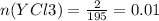 n(YCl3) = \frac{2}{195} = 0.01