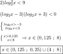 2)log_{2}^{2}x