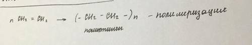 Допишите уравнение реакции и определите её тип n СН2 ═ СН2 ——→ 1) присоединение 3) конденсация 2) за