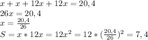 x + x + 12x + 12x = 20, 4\\26x = 20,4\\x = \frac{20, 4}{26}\\S = x * 12x = 12x^{2} = 12 * (\frac{20,4}{26}) ^{2} = 7,4