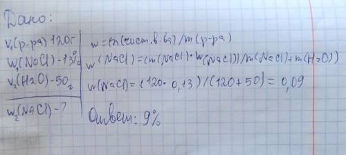 Задача 5. До розчину масою 120 г з масовою часткою солі 13% долили 50 г води. Яка масова частка утво