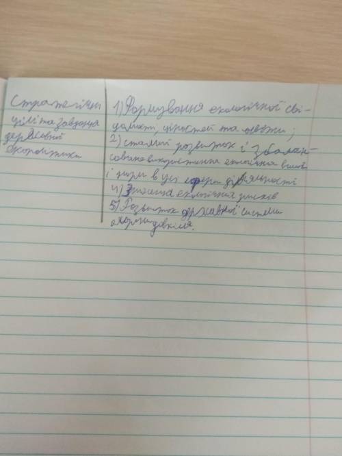 Ознака Основні характеристики Першопричини екологічних проблем України Мета державної екологічної по