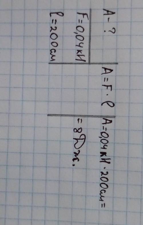 Яку роботу виконує сила 0,04 кН, під дією якої тіло переміщується на 200 см?