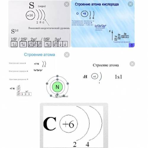 Строение атома С, Н, N, O, S​