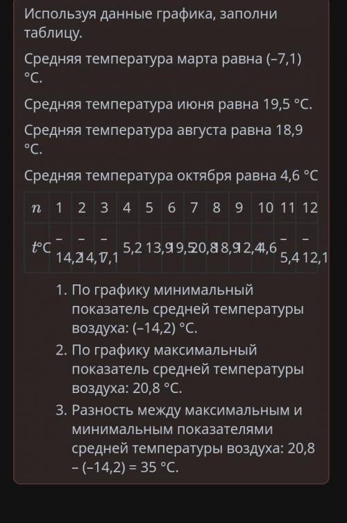 ИССЛЕДОВАНИЕ ЗАВИСИМОСТЕЙ МЕЖДУ ВЕЛИЧИНАМИ, ИСПОЛЬЗУЯ ГРАФИКИ РЕАЛЬНЫХ ПРОЦЕССОВ. УРОК 1 УРОКВИДЕОКО