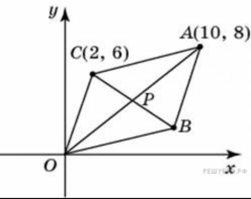 12. Точки О(0; 0), А(8; 2), В(10; 8), С(2; 6) являются вершинами че- тырехугольника. Найдите координ