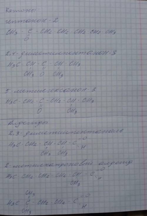 Написать 6 изомеров 3-этилпентаналя, 3 альдегида и 3 кетона