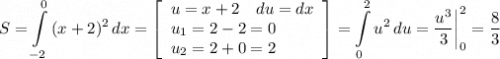 \displaystyle S=\int\limits^0_{-2} {(x+2)^2} \, dx =\left[\begin{array}{ccc}u=x+2\quad du=dx\\u_1=2-2=0\hfill\\u_2=2+0=2\hfill\end{array}\right] =\int\limits^2_0 {u^2} \, du =\frac{u^3}{3} \bigg |_0^2=\frac{8}{3}