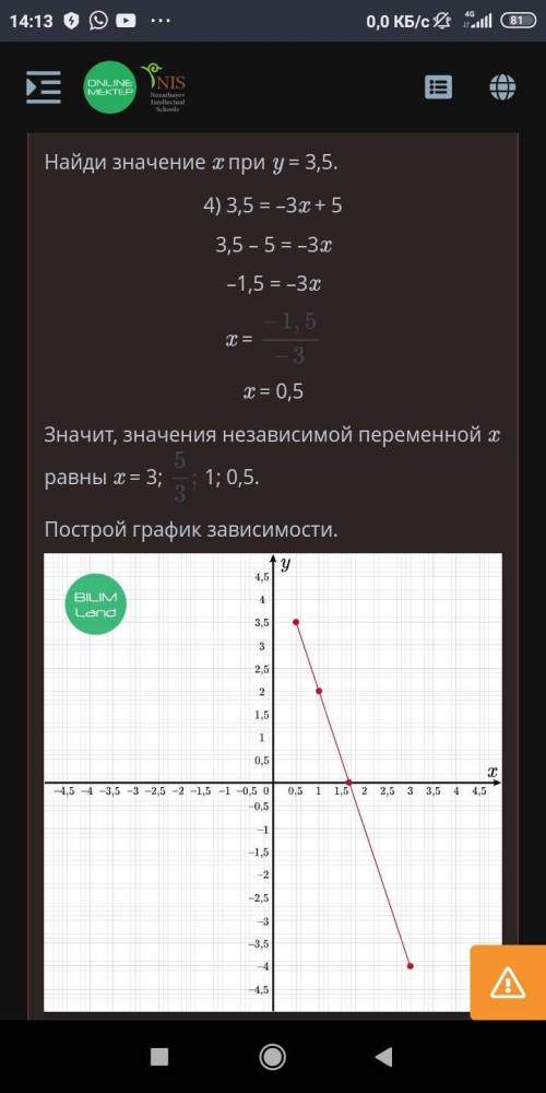 Зависимость задана формулой y = –3x + 5. Найди значения независимой переменной, при которыхy = –4; 0