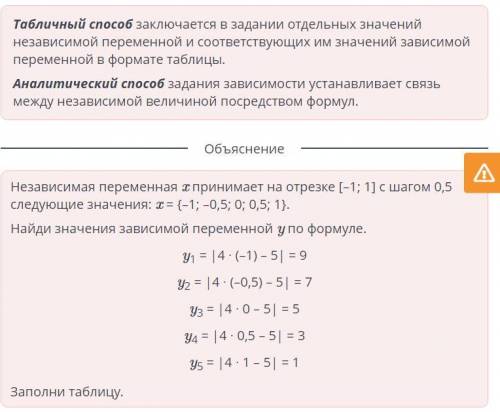 Зависимость переменной у от переменной х задаётся следующей формулой y= 4x - 5 представь зависимость