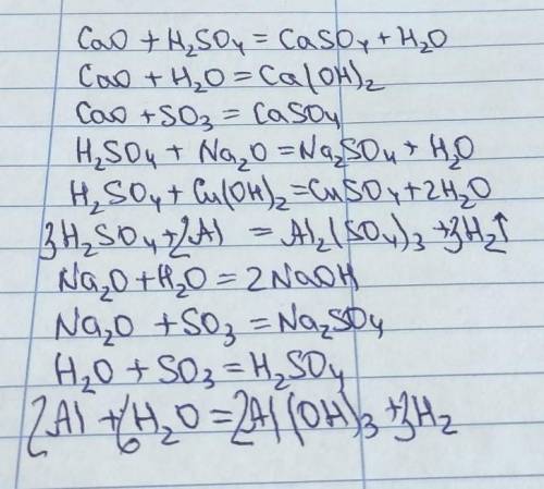 Напишіть рівняння реакцій між запропонованими речовинами, де це можливо: кальцій оксид, сульфатна ки