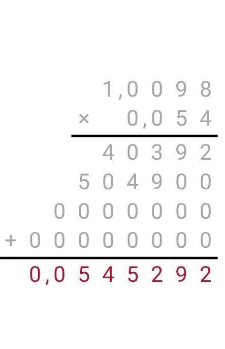 решите в столбик!1,0098÷0,054​