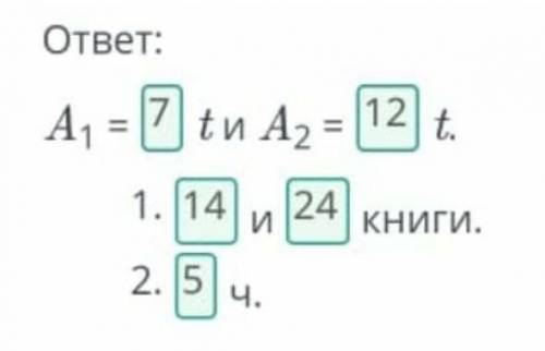 Салтанат и Мадина библиотеке в реставрации книг. Салтанат за час реставрирует 7 книг, а Мадина – 12.