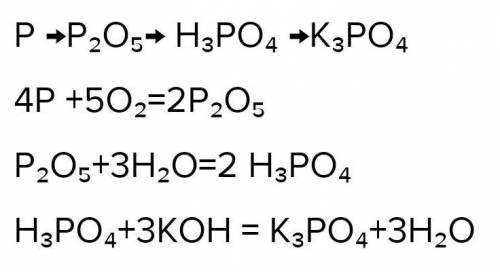 Установіть послідовність використання речовин для одержання калій-ортофосфату А) H3PO4 Б) P B) P2O5