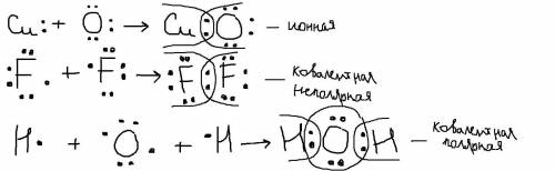 1. Определите число протонов, нейтронов, электронов атома серы, меди. Распишите электронную конфигур