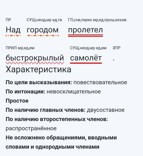 ПЛАЧУ Сделать полный синтаксический разбор предложений 1.Мама от усталости опустилась на диван.2.Над