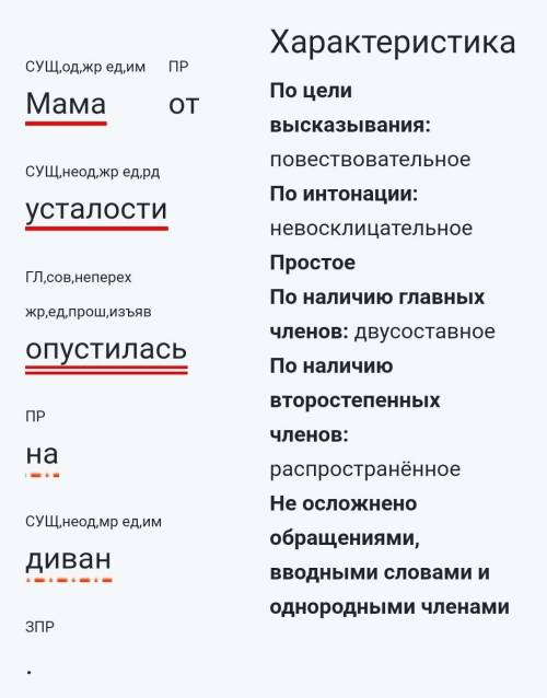 ПЛАЧУ Сделать полный синтаксический разбор предложений 1.Мама от усталости опустилась на диван.2.Над