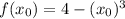 f(x_0)=4-(x_0)^3