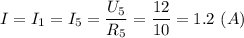 I = I_1 = I_5 = \dfrac{U_5}{R_5} = \dfrac{12}{10} = 1.2~(A)